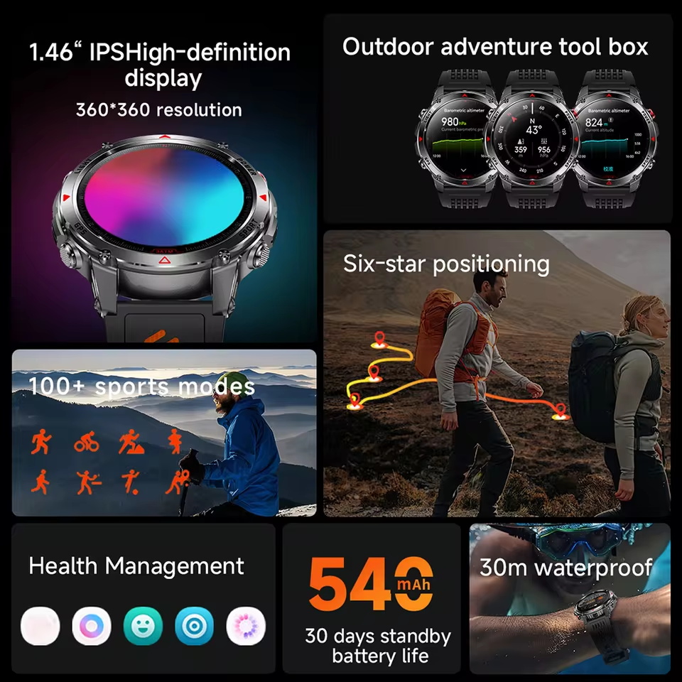 Military Outdoor GPS Positioni - Definition Of Outdoor Sport ulasan dan harga